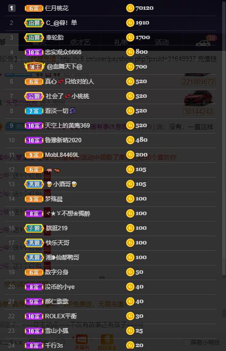 龙三暂休！的图片