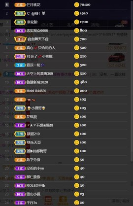 28888丶龙三主播照片