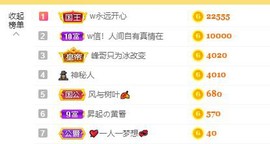 婷儿～25号休主播照片
