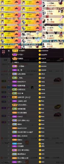鑫儿～主播照片