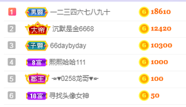 福建迪丽热巴主播照片