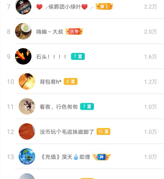 优优@有缘相惜的图片