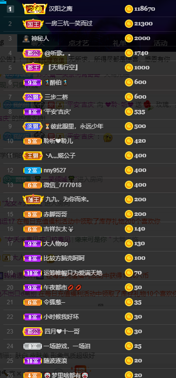 聆听~福妞儿的图片