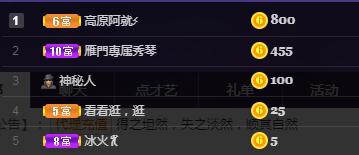🎶琴儿🎶涅槃重生的图片