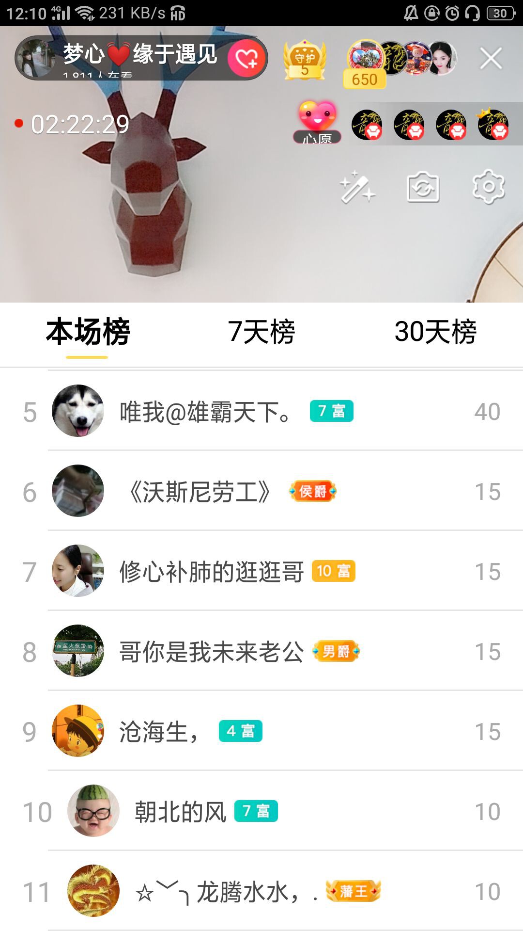 梦心💞缘于遇见的图片