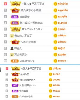 陈慧慧🥕早10晚8主播照片