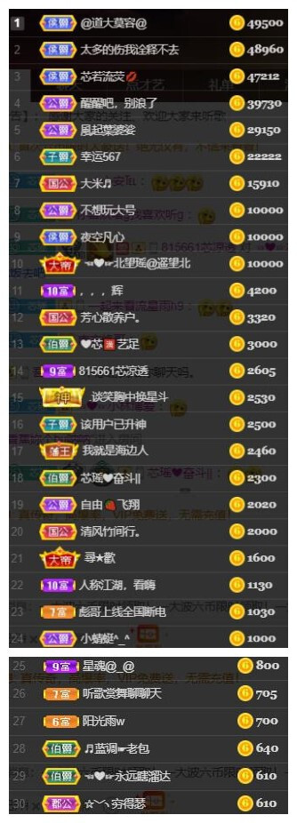 芯瑶❤️爱唱歌～的图片
