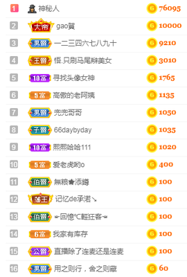 福建迪丽热巴主播照片