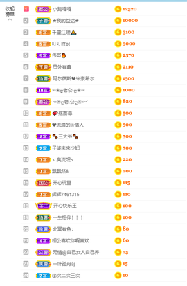 可可可可休息主播照片