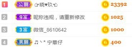 素雅依依暂休主播照片