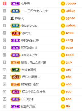 福建迪丽热巴主播照片
