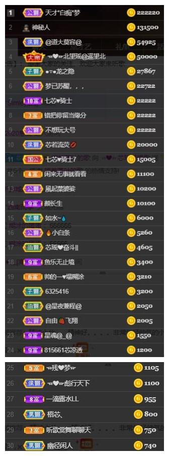 芯瑶❤️爱唱歌～的图片