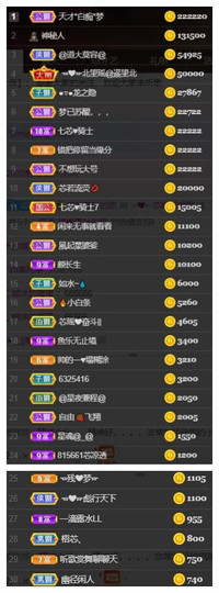 芯瑶❤️爱唱歌～主播照片