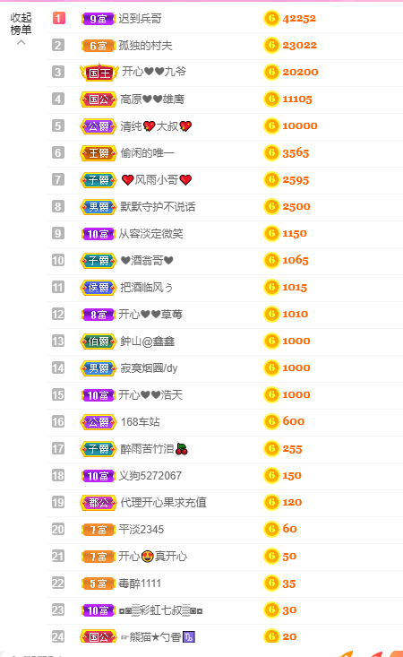 开心❤️❤️果的图片