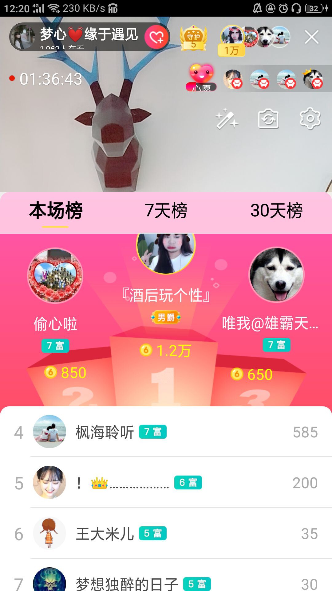 梦心💞缘于遇见的图片