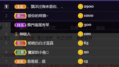 🎶琴儿🎶涅槃重生的图片