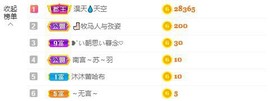 橘子求守护主播照片