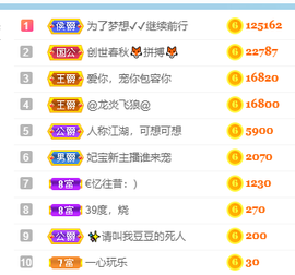 妃宝要饿死了主播照片