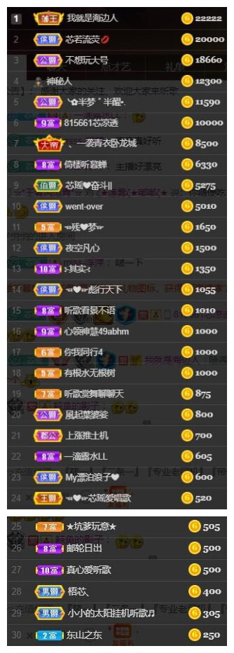 芯瑶❤️爱唱歌～的图片