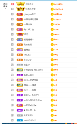 苏熙！！！主播照片