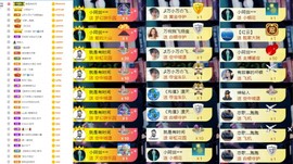 大脸.贺爱哥创世神帝的图片