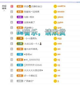 一树梨花压海唐同学☞的图片