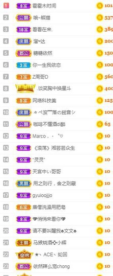 冰贺粉丝哥中华哥晋升的图片