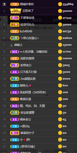 休....的图片