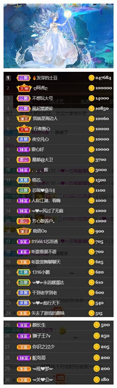 芯瑶❤️爱唱歌～的图片