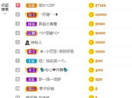 婷儿～25号休主播照片