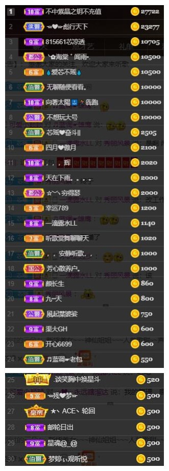 芯瑶❤️爱唱歌～的图片