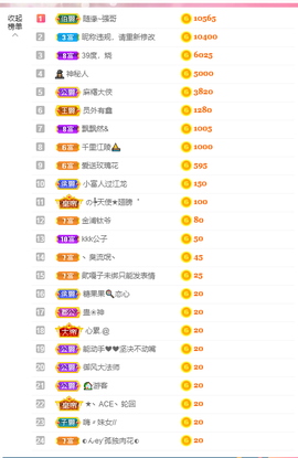 可可可可休息主播照片