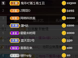 冰凌吖~的图片