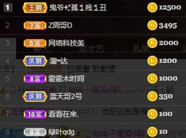 冰贺粉丝哥中华哥晋升的图片