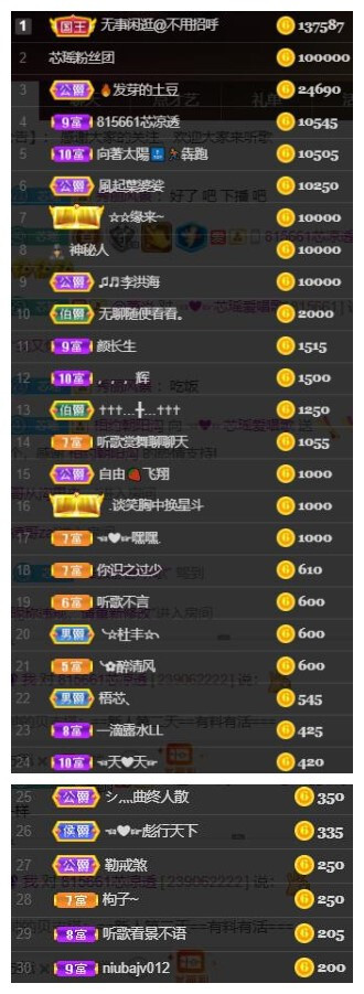 芯瑶❤️爱唱歌～的图片