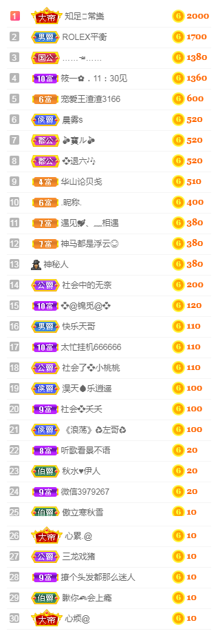 社会💞夭夭（退）的图片