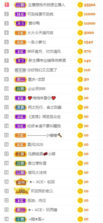 忆美❥❥❥的图片