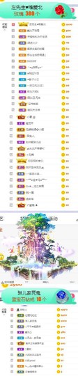 高脚凳主播照片