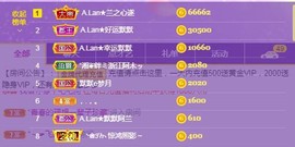 A.Lan★阿兰*主播照片