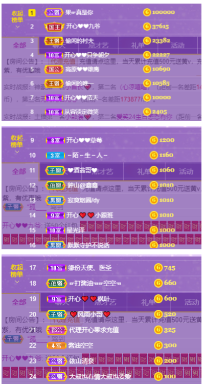 开心❤️❤️果的图片