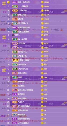 🎵小邓丽君🌺溪儿主播照片