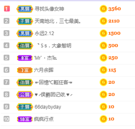 福建迪丽热巴主播照片