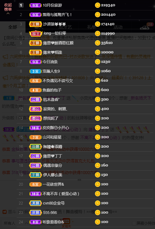 緣恩💖丁丁的图片