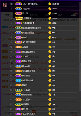 户外超娃户外暴雨停留主播照片