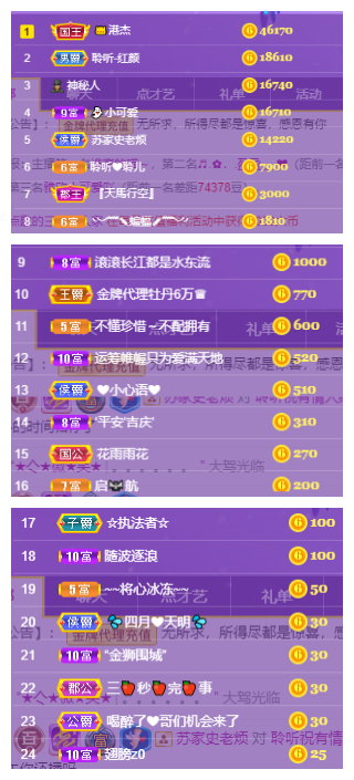 聆听~福妞儿的图片