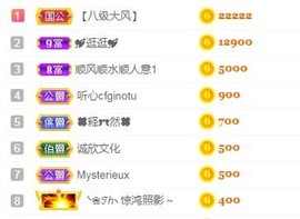乐二娃祝大家五一快乐主播照片