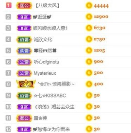 乐二娃祝大家五一快乐主播照片