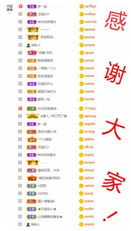 ♚艺琪♚充值代理主播照片