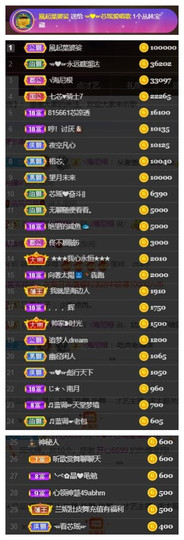芯瑶❤️爱唱歌～主播照片