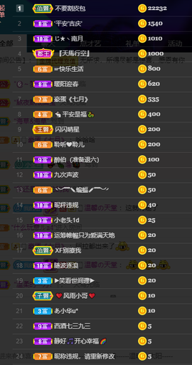 聆听~也想有人疼的图片
